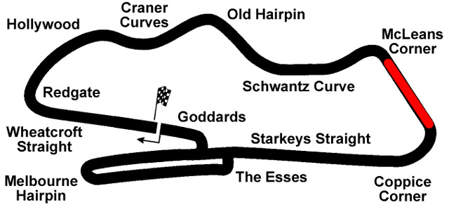 Трасса Donington Park после постройки туннеля
