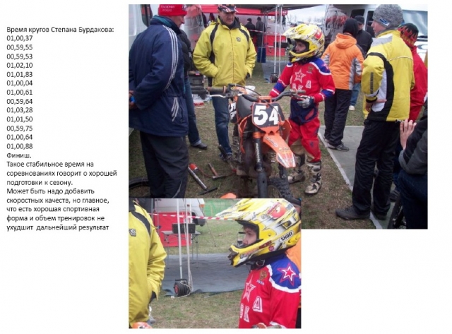 Дополнительное изображение к новости Мотокросс: SV-Racing - фоторепортаж с чемпионата России 2010