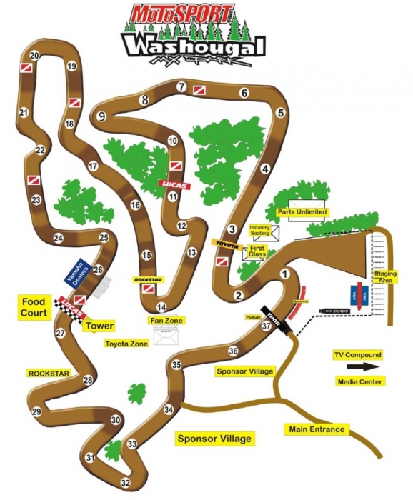 схема трассы Washougal 2010 AMA