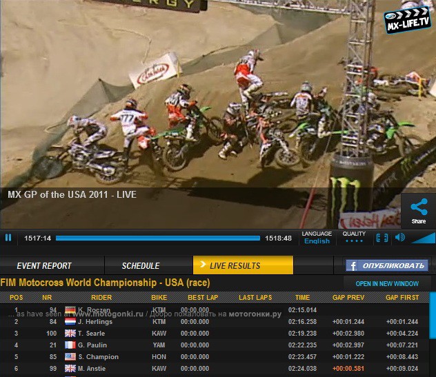начало второго заезда MX2 начало второго заезда MX2