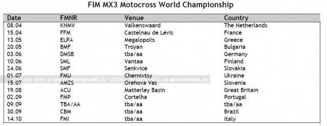 предварительный календарь mx3 2012 предварительный календарь mx3 2012
