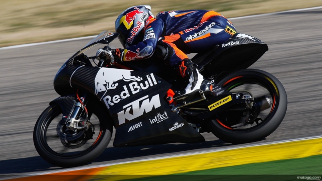 Moto3: Пилоты KTM бьют время круга GP125 title=