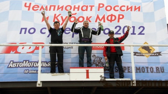 Кубок МФР, зачет Ветераны Кубок МФР, зачет Ветераны