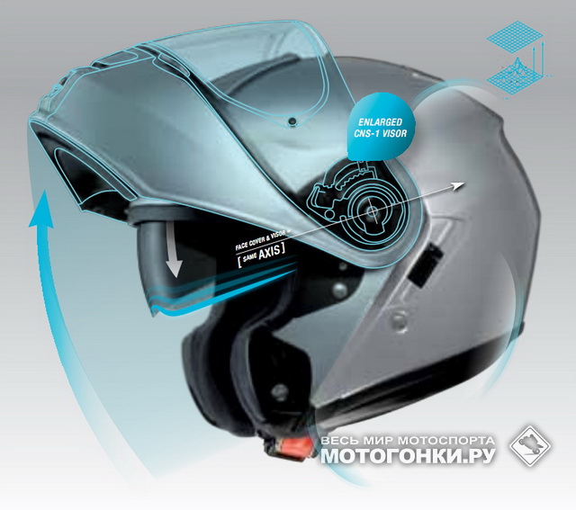 SHOEI NEOTEC SHOEI NEOTEC
