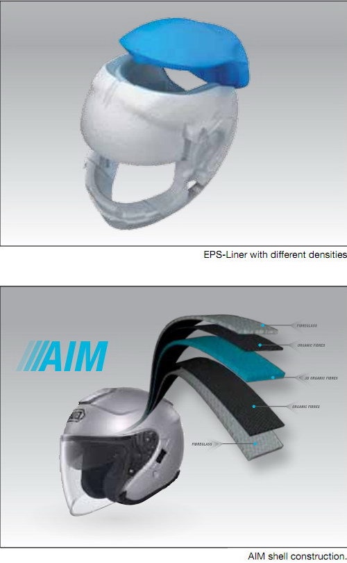 SHOEI: строение скорлупки NEOTEC и GT-AIR SHOEI: строение скорлупки NEOTEC и GT-AIR