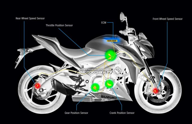 Suzuki GSX-S1000 (2015) система трекшн-контроля и ABS Suzuki GSX-S1000 (2015) система трекшн-контроля и ABS