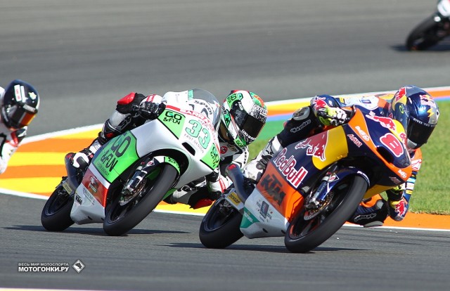 Moto3: Джека Миллера преследует напарник Антонелли по Gresini - Энеа Бастианини (4-й результат FP2) Moto3: Джека Миллера преследует напарник Антонелли по Gresini - Энеа Бастианини (4-й результат FP2)