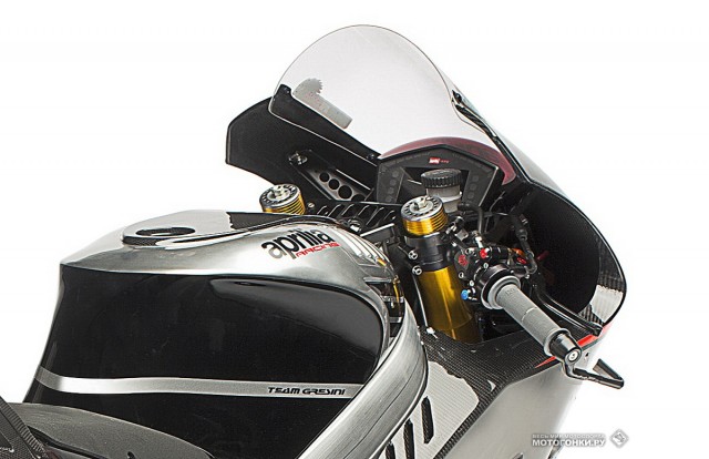 MotoGP 2015 Prototypes - Aprilia RS-GP: детальный обзор MotoGP 2015 Prototypes - Aprilia RS-GP: детальный обзор