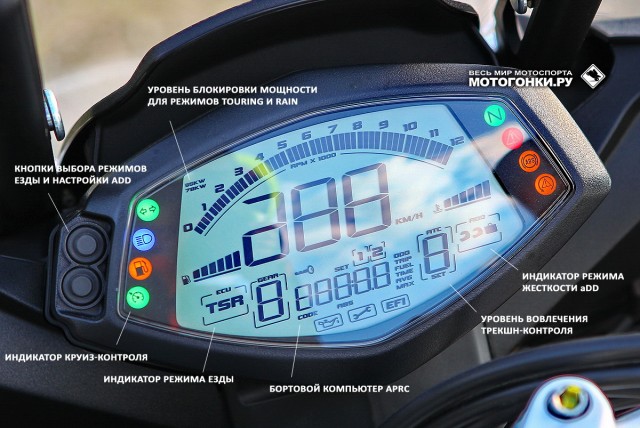 Тест-драйв APRILIA Caponord 1200 Travel: приборная панель, как у Tuono V4 и RSV4 - полный набор; кнопки входа в меню - слева, и к ним на ходу надо тянуться рукой Тест-драйв APRILIA Caponord 1200 Travel: приборная панель, как у Tuono V4 и RSV4 - полный набор; кнопки входа в меню - слева, и к ним на ходу надо тянуться рукой