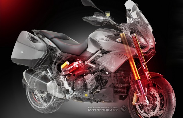 Тест-драйв APRILIA Caponord 1200 Travel в разрезе - система aDD Тест-драйв APRILIA Caponord 1200 Travel в разрезе - система aDD