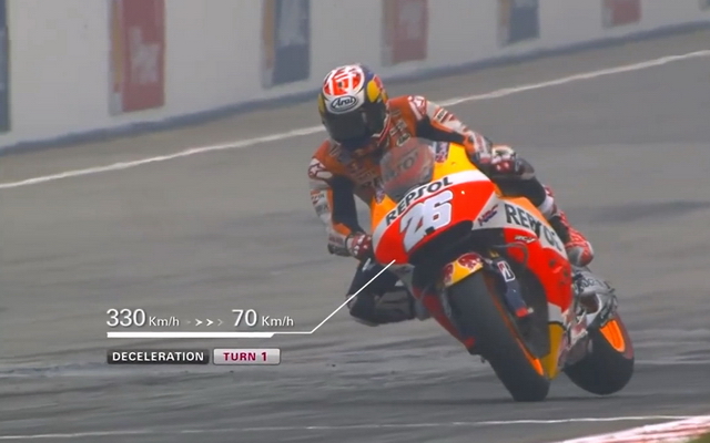 MotoGP: Блистательное slow-motion видео - торможение в Сепанге title=