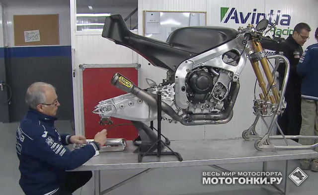 Avintia Blusens CRT сейчас Avintia Blusens CRT сейчас