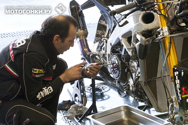 Aprilia RSV 4 Factory SBK (2013) Aprilia RSV 4 Factory SBK (2013)