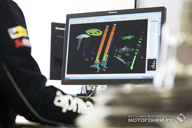 Разработка Aprilia RSV 4 Factory SBK (2013) Разработка Aprilia RSV 4 Factory SBK (2013)
