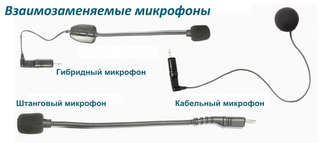 Взаимозаменяемые микрофоны CARDO scala rider Q-Line Взаимозаменяемые микрофоны CARDO scala rider Q-Line