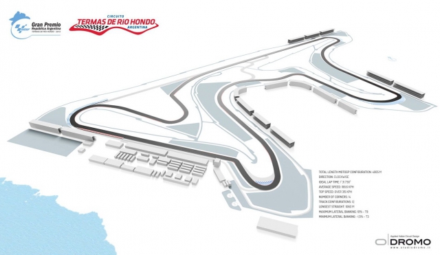 Termas de Rio Hondo Circuit Termas de Rio Hondo Circuit