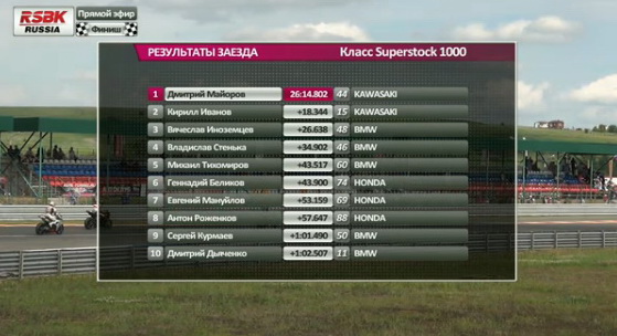 STK-1000 STK-1000
