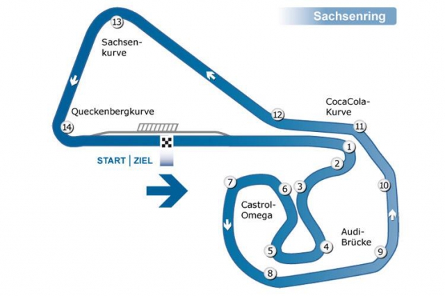 Схема Sachsenring для MotoGP Схема Sachsenring для MotoGP