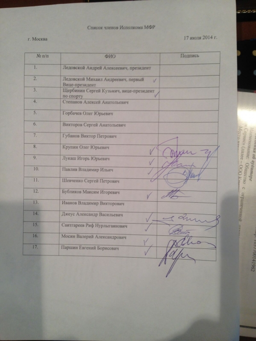 Лист регистрации 10.07.14 членов Исполкома Лист регистрации 10.07.14 членов Исполкома