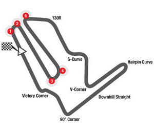 Номера и имена поворотов Twin Ring Motegi Circuit Номера и имена поворотов Twin Ring Motegi Circuit
