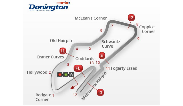 Схема Donington Park Circuit Схема Donington Park Circuit