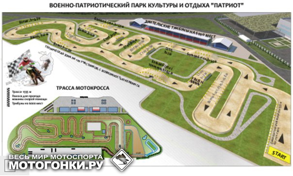 схема трассы