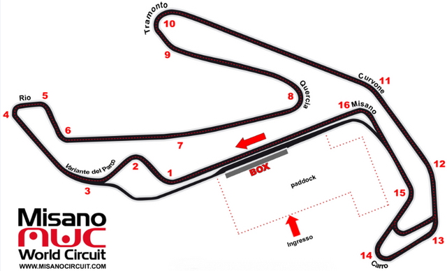 Схема Misano World Circuit Marco Simoncelli Схема Misano World Circuit Marco Simoncelli