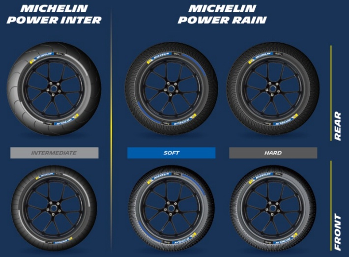 Цветовые коды покрышек - Intermediate и wet/rain Michelin MotoGP в 2016 году Цветовые коды покрышек - Intermediate и wet/rain Michelin MotoGP в 2016 году