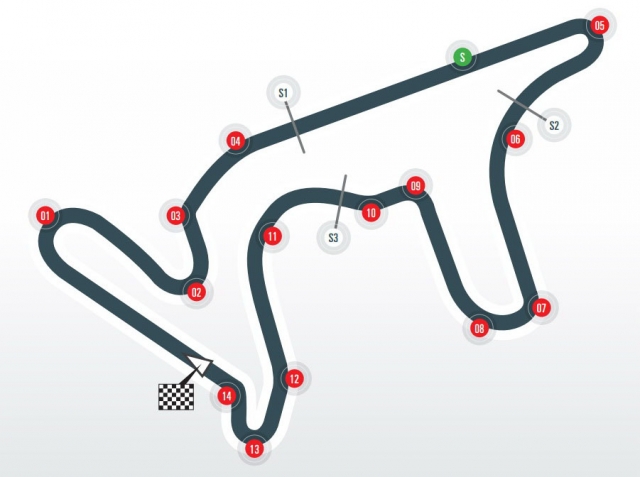 MotoGP: Схема Termas de Rio Hondo с разбивкой по секторам MotoGP: Схема Termas de Rio Hondo с разбивкой по секторам