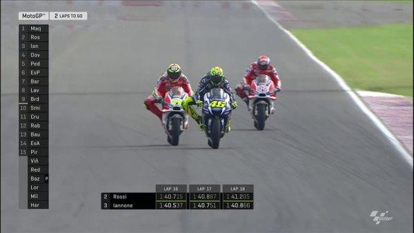 Росси с трудом сдерживает натиск Ducati: еще момент и он позади!.. Росси с трудом сдерживает натиск Ducati: еще момент и он позади!..