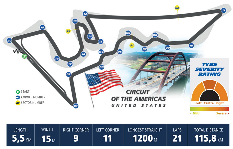Схема Circuit of the Americas Схема Circuit of the Americas