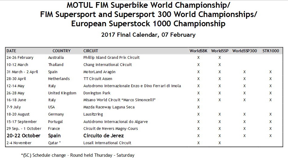 Календарь WorldSBK 2017 Календарь WorldSBK 2017