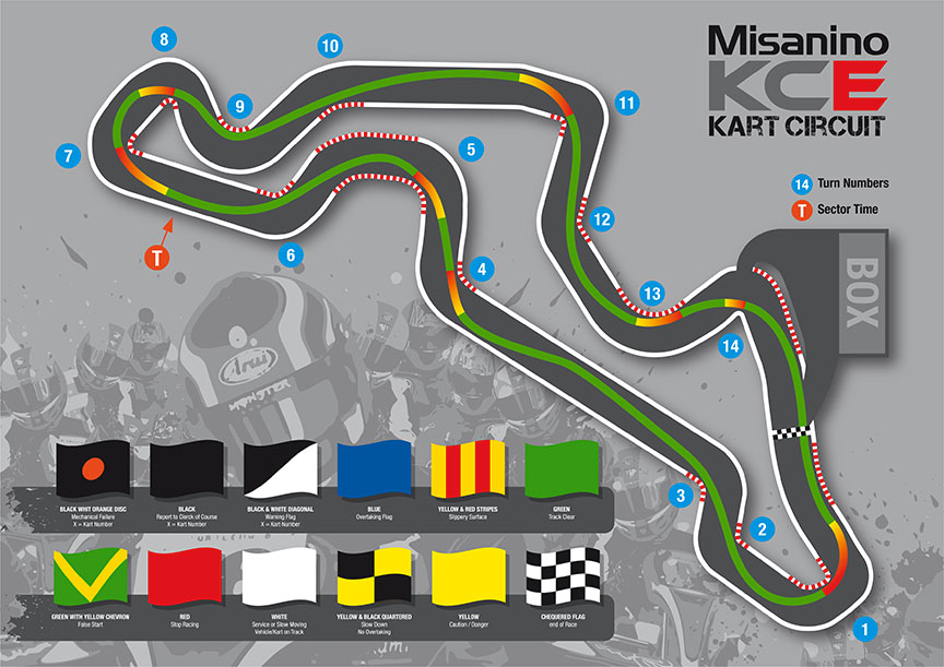 Misanino - Misano World Circuit в миниатюре Misanino - Misano World Circuit в миниатюре