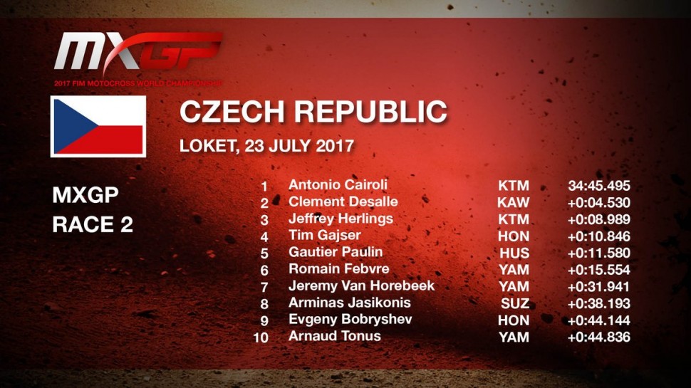 Результаты ТОП-10 второго заезда Гран-При Чехии MXGP Результаты ТОП-10 второго заезда Гран-При Чехии MXGP