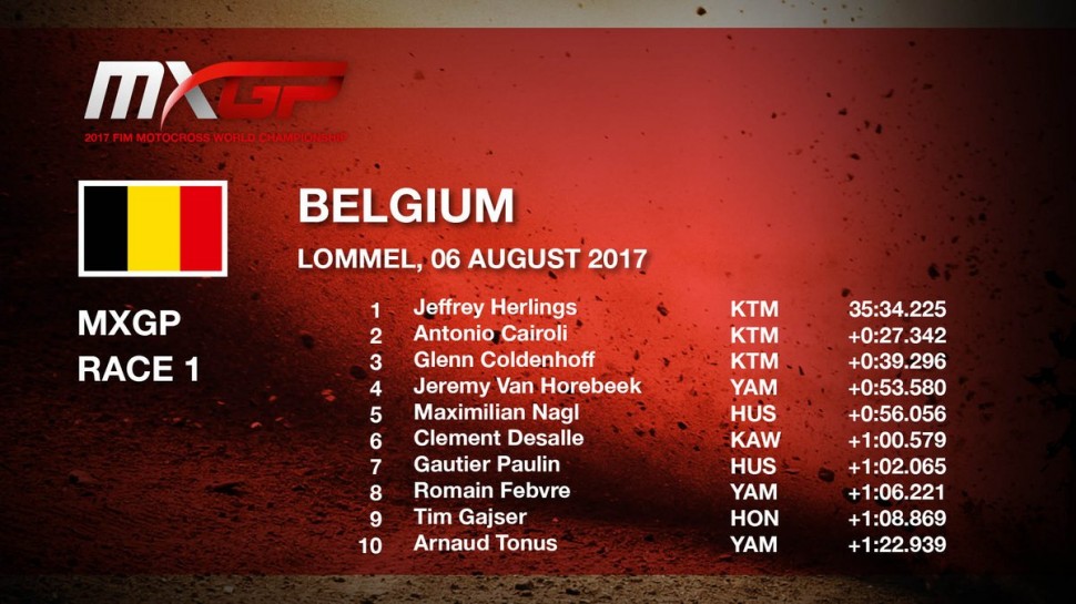 MXGP первый заезд Гран-При Бельгии MXGP первый заезд Гран-При Бельгии