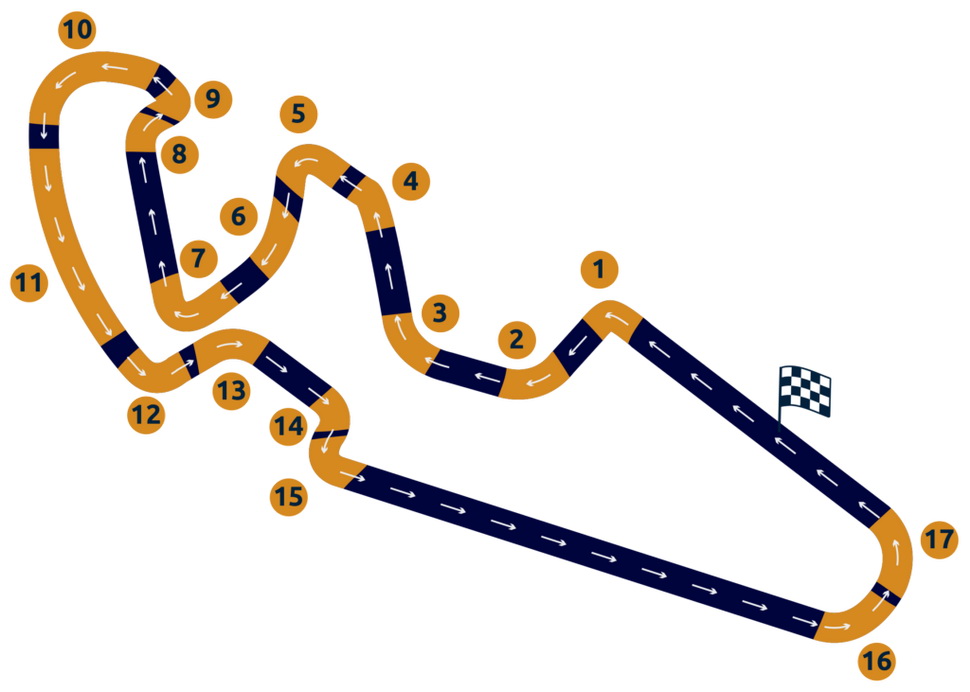 Схема Motorland Aragon для MotoGP, 5078 м Схема Motorland Aragon для MotoGP, 5078 м