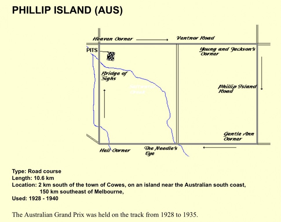 Гран-При Австралии проводилось на Phillip Island с 1928 по 1935 Гран-При Австралии проводилось на Phillip Island с 1928 по 1935