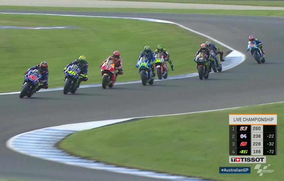 Семь претендентов на подиум и победу в Австралии - MotoGP во всей красе! Семь претендентов на подиум и победу в Австралии - MotoGP во всей красе!