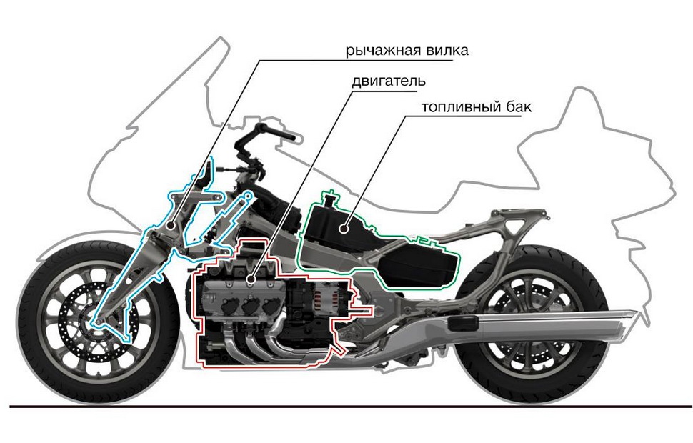Схема шасси Honda GL1800 Gold Wing 2018 года Схема шасси Honda GL1800 Gold Wing 2018 года