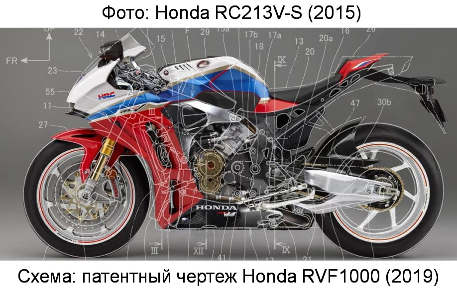 Патентная схема Honda RVF1000 (2019) на фото Honda RC213V-S (2015) Патентная схема Honda RVF1000 (2019) на фото Honda RC213V-S (2015)