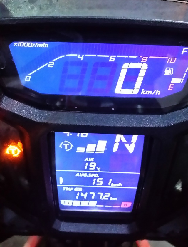 Средняя скорость на пробеге в 1477 км составила 151 км/ч. Неплохо, да? Средняя скорость на пробеге в 1477 км составила 151 км/ч. Неплохо, да?