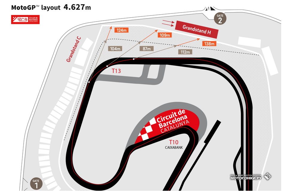 Окончательная версия Barcelona-Catalunya Circuit для MotoGP 2018 года Окончательная версия Barcelona-Catalunya Circuit для MotoGP 2018 года