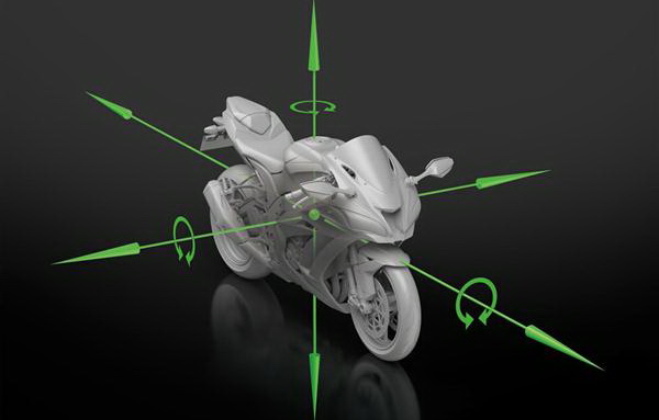 Схема работы 3-осевого IMU на примере Kawasaki ZX-10R Схема работы 3-осевого IMU на примере Kawasaki ZX-10R