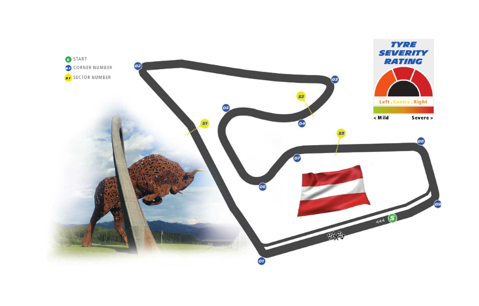 Red Bull Ring Red Bull Ring