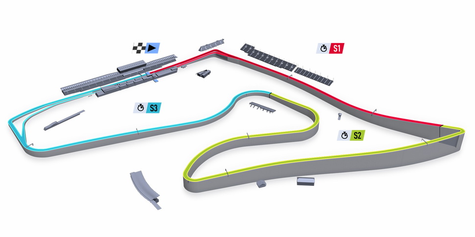Рельеф Red Bull Ring Рельеф Red Bull Ring