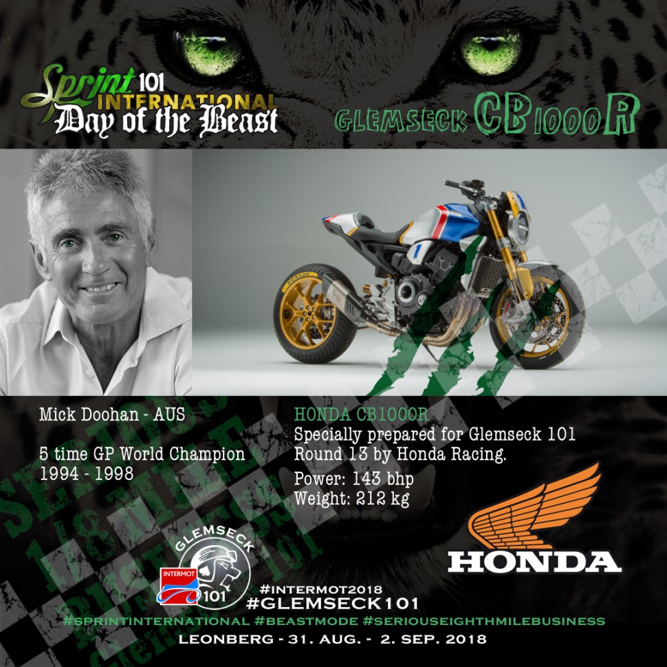 Мик Дуэйн на Honda CB1000R Neo Sports Cafe выступит на гонке Glemseck 101 Мик Дуэйн на Honda CB1000R Neo Sports Cafe выступит на гонке Glemseck 101