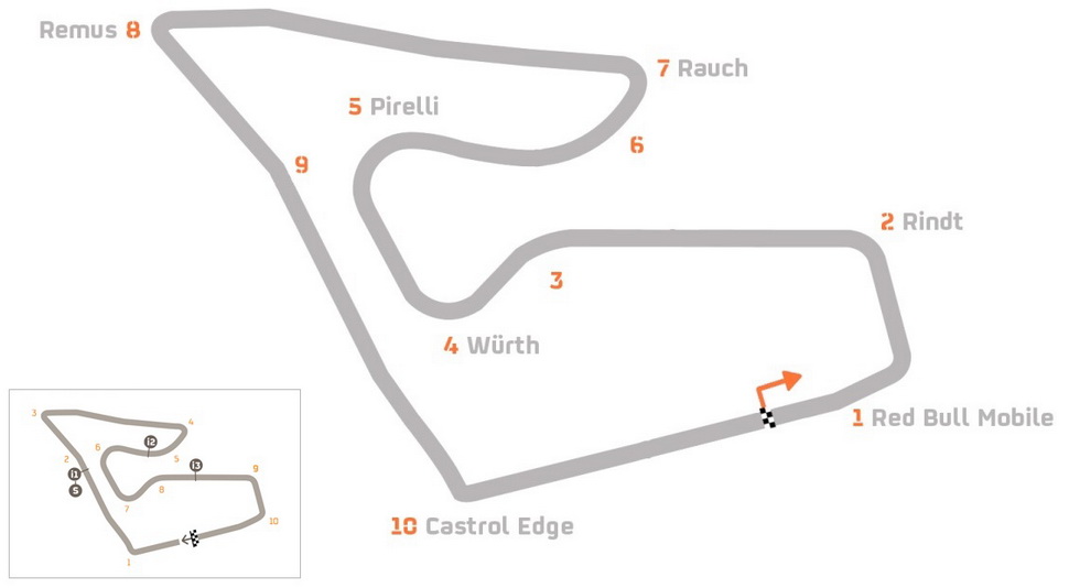 Red Bull Ring наоборот Red Bull Ring наоборот