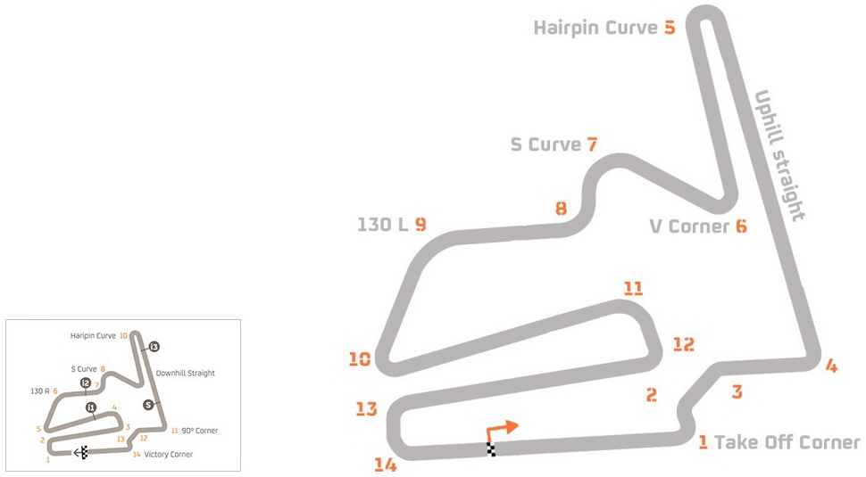 Twin Ring Motegi наоборот Twin Ring Motegi наоборот