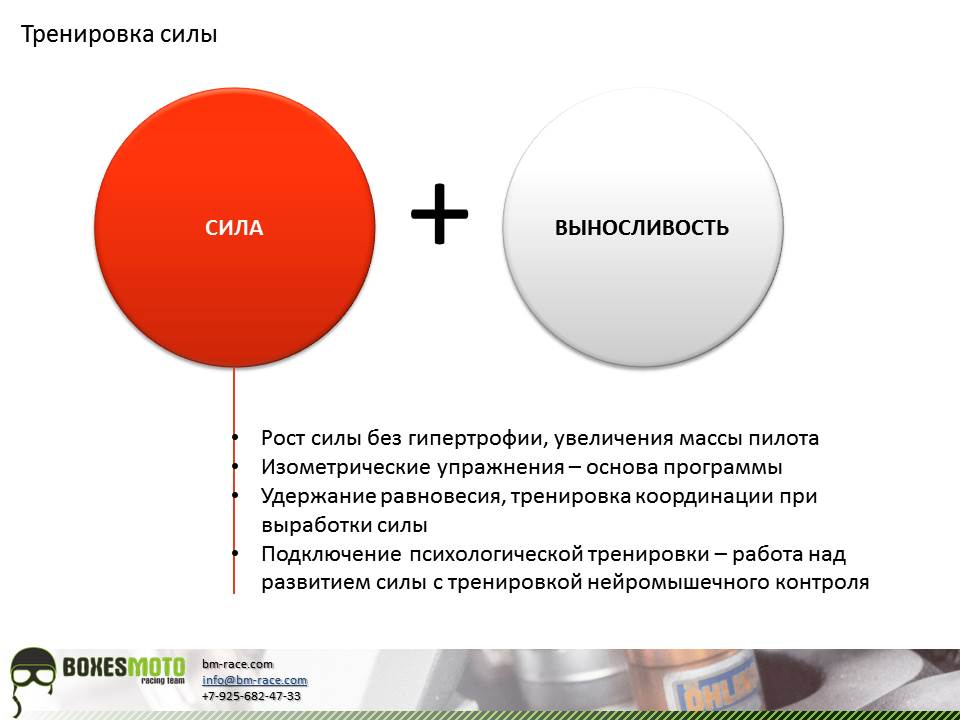 Сила и выносливость Сила и выносливость