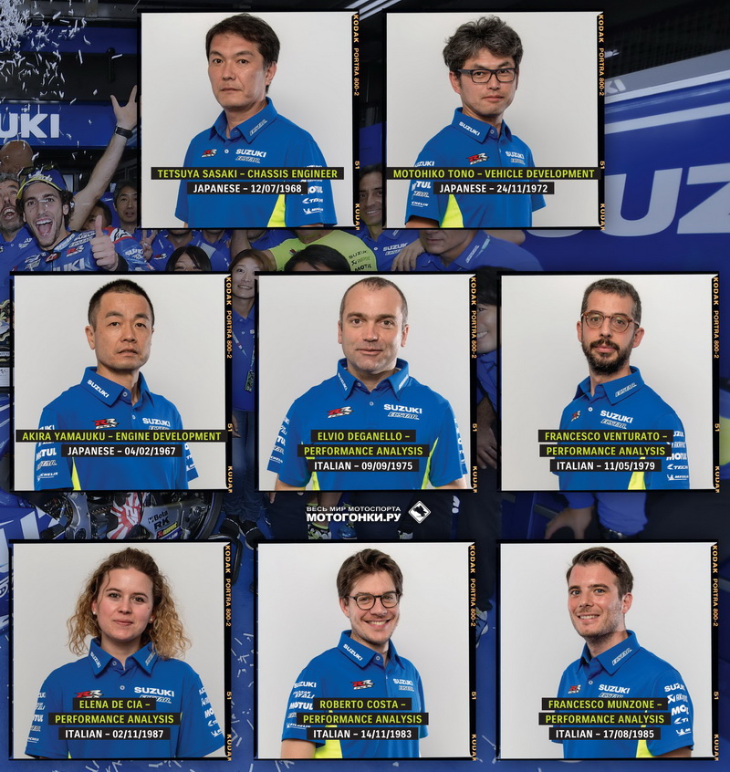 Разработчики Suzuki GSX-RR MotoGP Разработчики Suzuki GSX-RR MotoGP